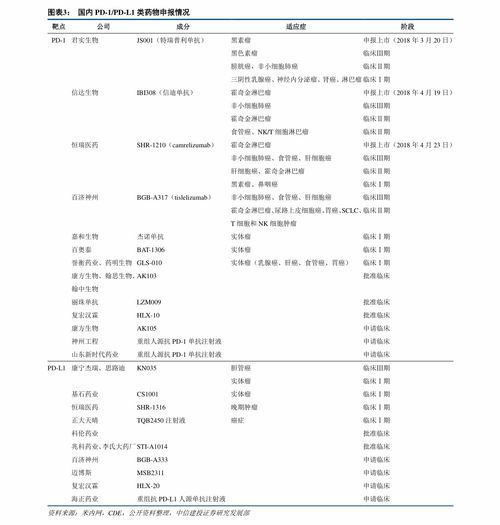 包装材料的产品标准 包装材料有哪些